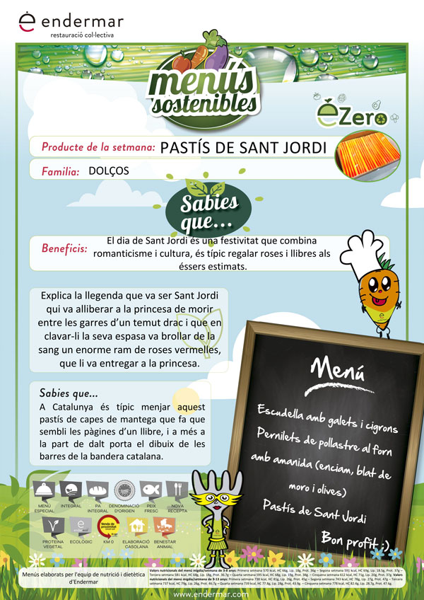 Sabies que...